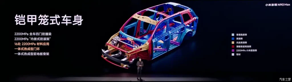 Armored cage-style body structure of The Xiaomi SkyNomad N90Max Explorer Edition