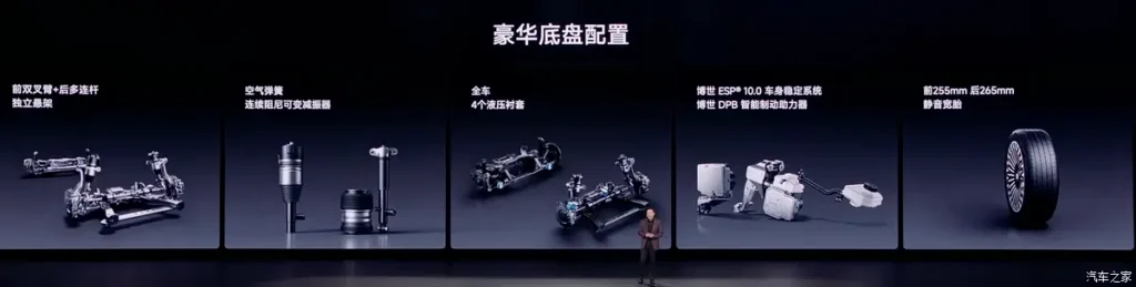 Premium chassis configuration